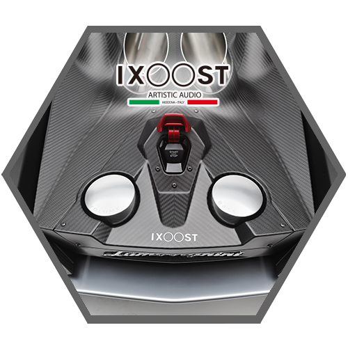 IXOOST